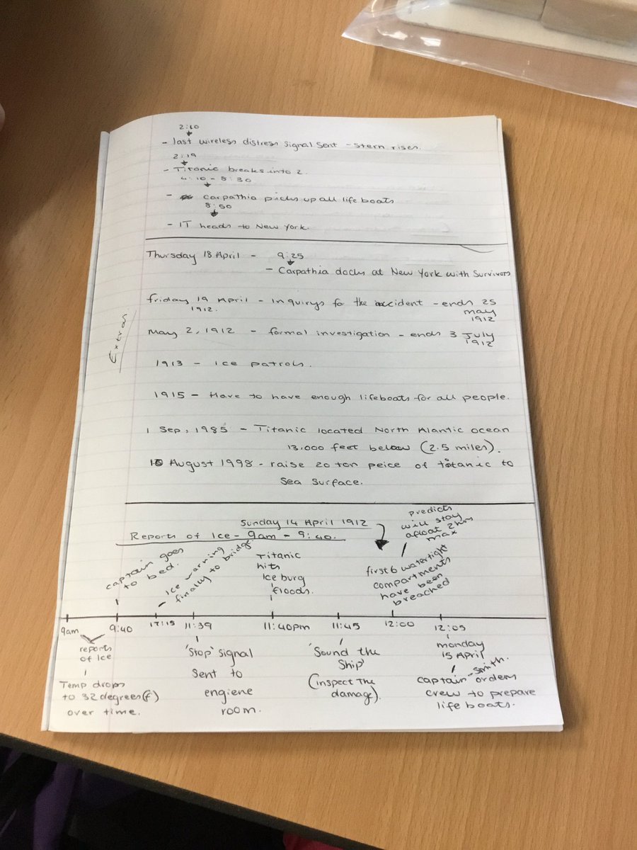 Some excellent work about the sinking of the Titanic from year 9. Stephanie B has constructed a timeline of events on 14th April 1912. Fits in well with HFC Big Ideas and the word ‘compassion’.