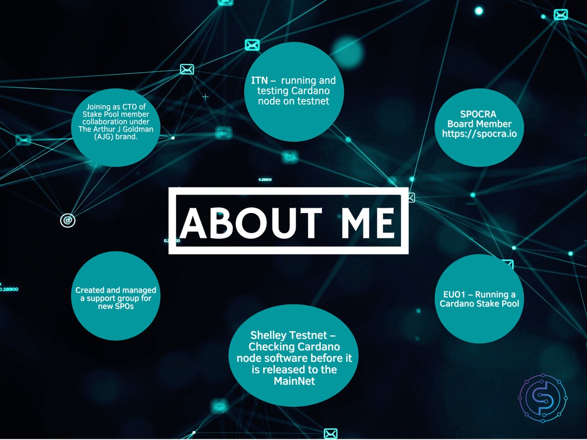 StakePool247's tweet photo. My passion for this project goes beyond just the Stake Pool. I've been involved with Cardano Project since 2017 and I truly believe in it!
Join the community!
#StakePool247 #EU01 #Cardano #CardanoCommunity #stakepool #ADA https://t.co/nZyhZDXUU9