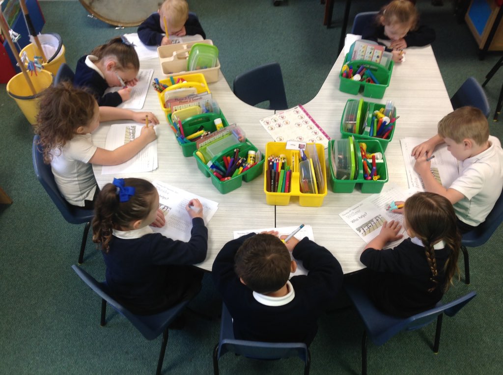 This morning in our group time we are continuing our theme of self belief by believing in ourselves with saying 'I can' when we are finding it hard. <a href="/wild_bank/">The Wild Bank</a> <a href="/trustvictorious/">Victorious Academies Trust</a>