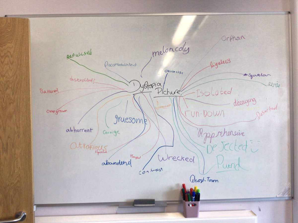 EngKhp's tweet photo. Year 7 have started their time here at ⁦@KHPschool⁩ with bundles of  excitement and enthusiasm. Very proud of their achievements so far in English 🥳 https://t.co/OiMEJPz5EW