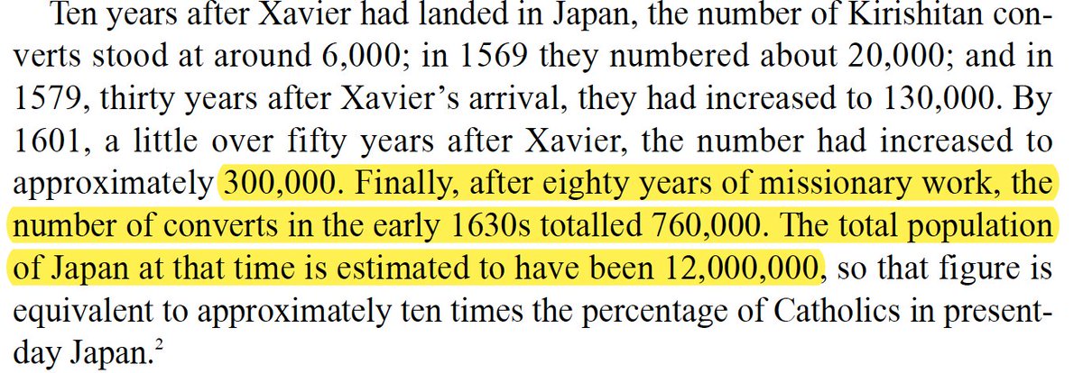 The Japanese tortured catholic missionaries with a technique called anatsurushi (穴吊るし) or "hole...