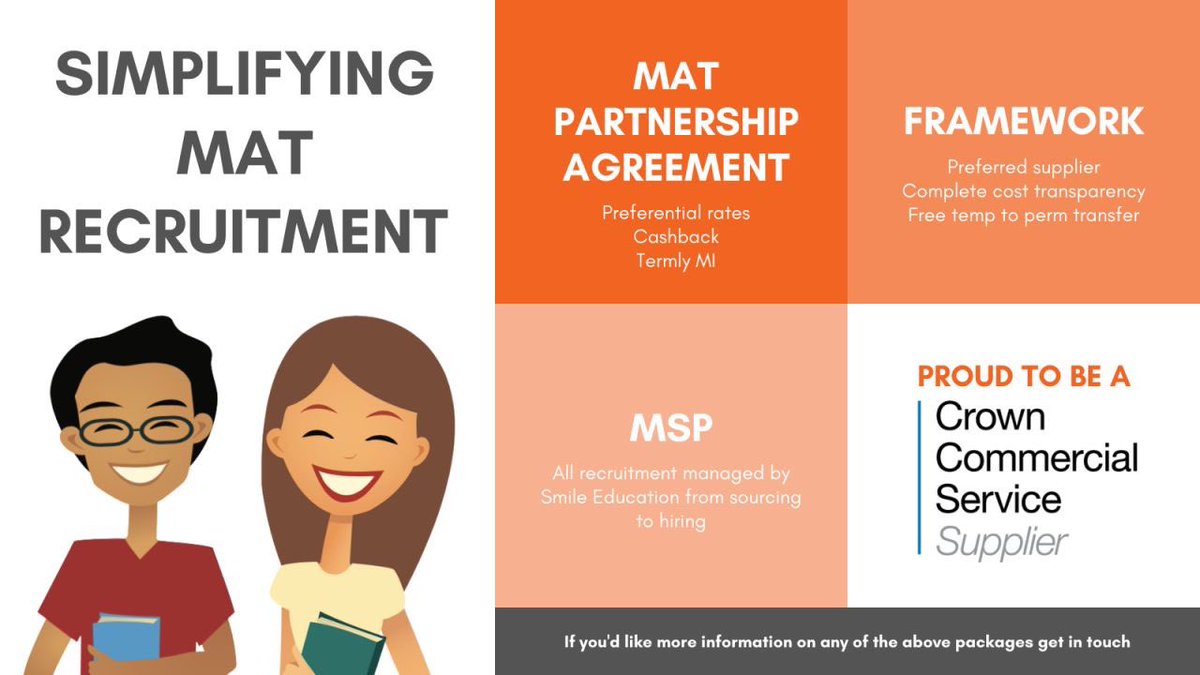 kash_singh_'s tweet photo. Do you represent a Multi Academy Trust? At Smile we are engaging with trusts this term to discuss a exciting range of new product options aimed at simplifying your recruitment. Get in touch with me for more details! #Recruitment #MSP #MATs #Academies https://t.co/Lx3QCt6jGi