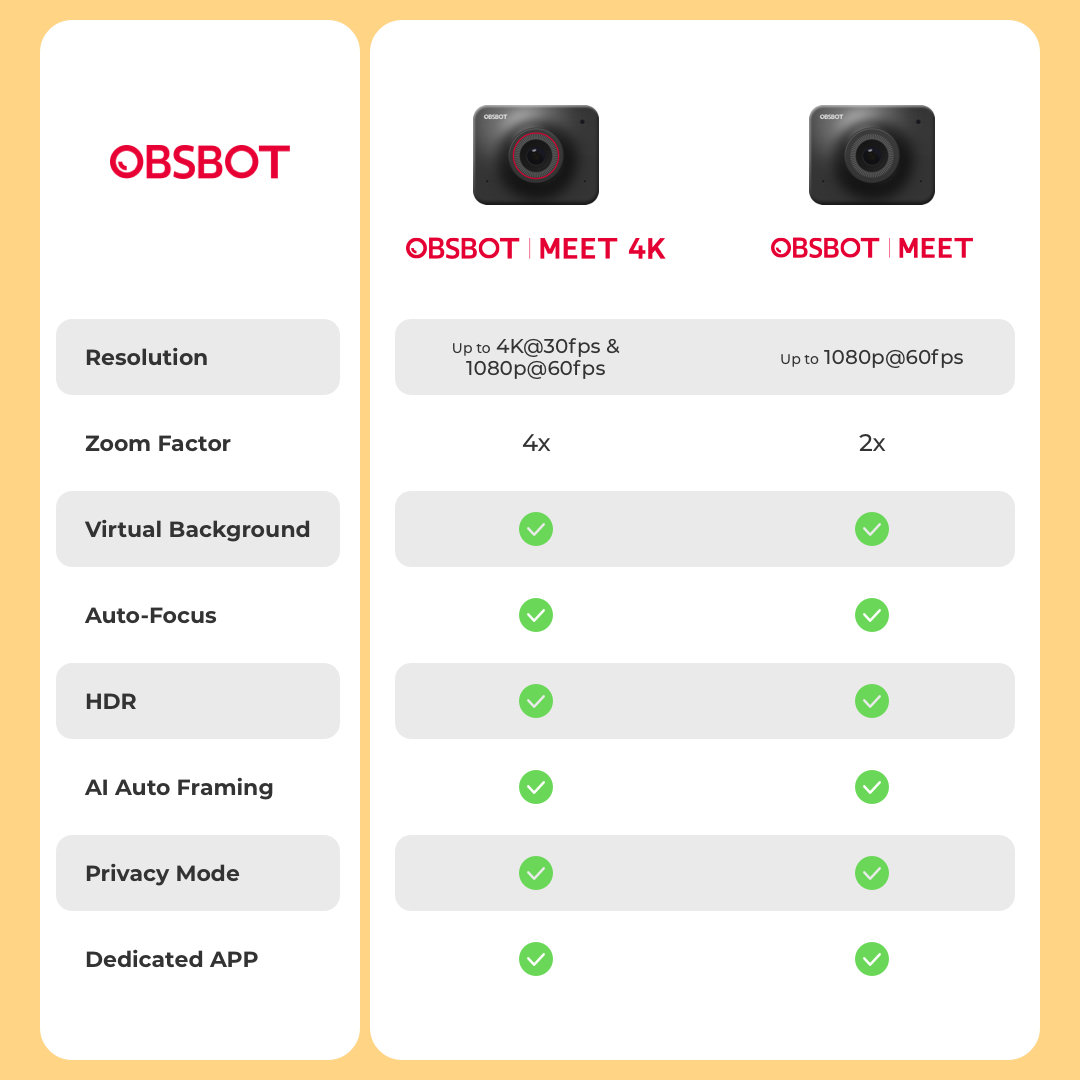OBSBOT on Twitter: