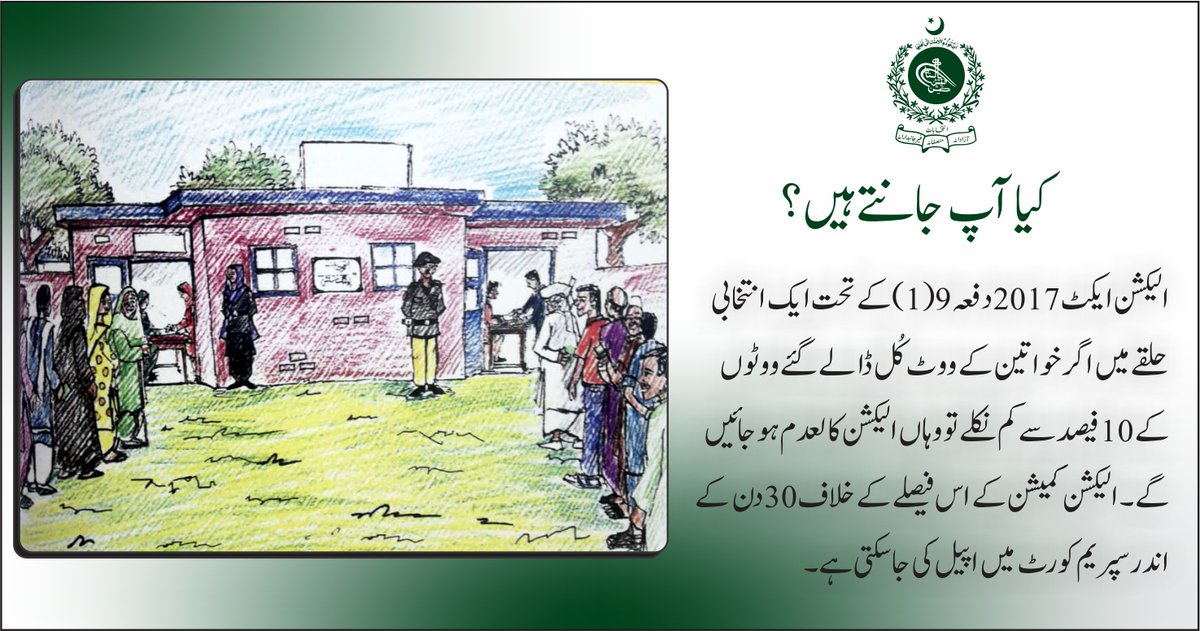 PakVoter's tweet photo. Do you know?
That under Article 9(1) of the #ElectionAct2017, if the total number of votes cast by #women in a constituency is less than 10%, the #Election there will be canceled. The decision of the @ECP_Pakistan can be appealed to the #SupremeCourtOfPakistan within 30 days. https://t.co/uO56Iy02n0
