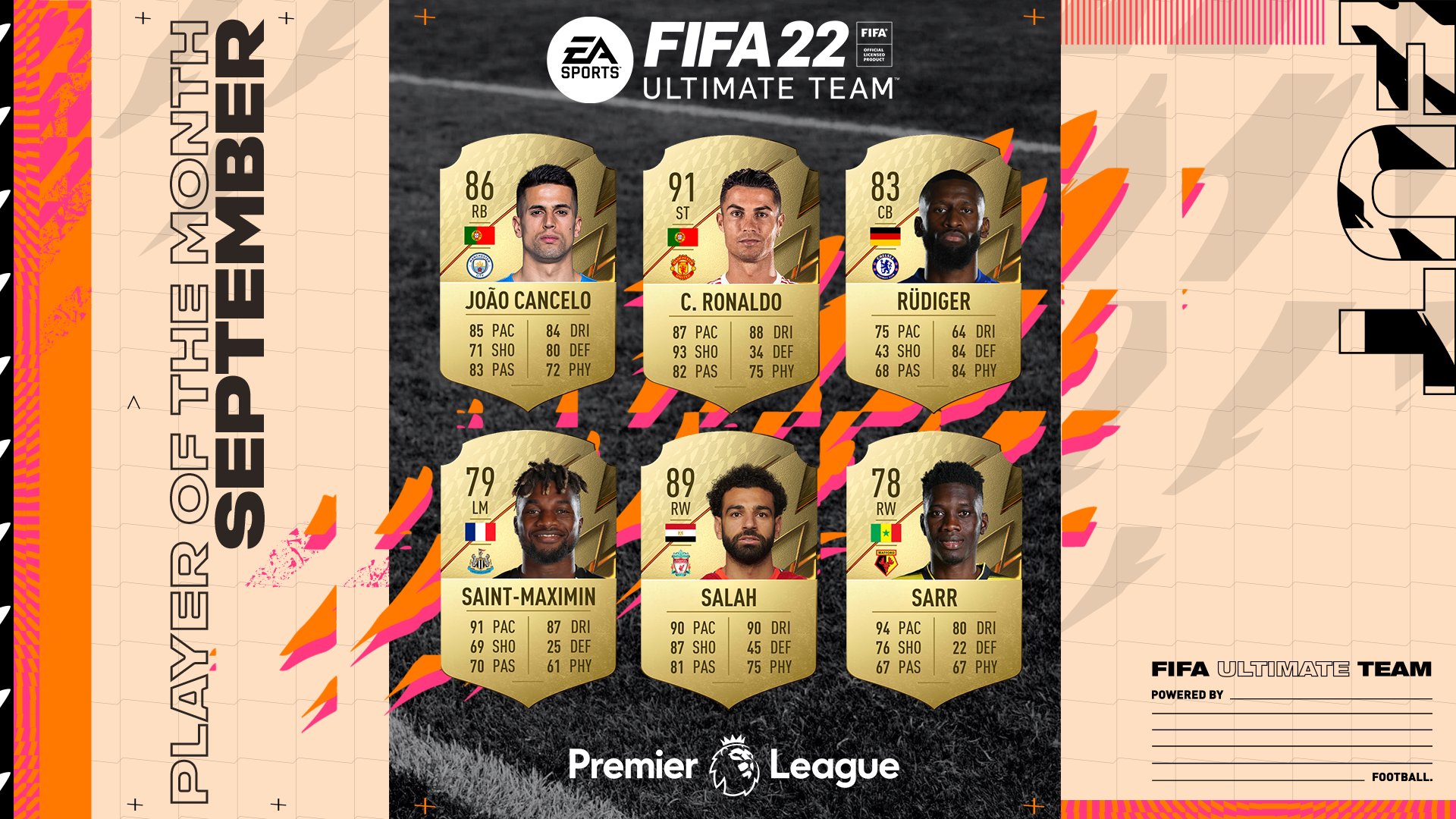 Notas do FIFA 22 - Melhores jogadores da Premier League - Site Oficial da  EA SPORTS