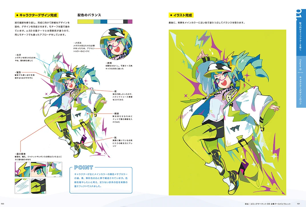 ホビージャパンの技法書 on X: 
