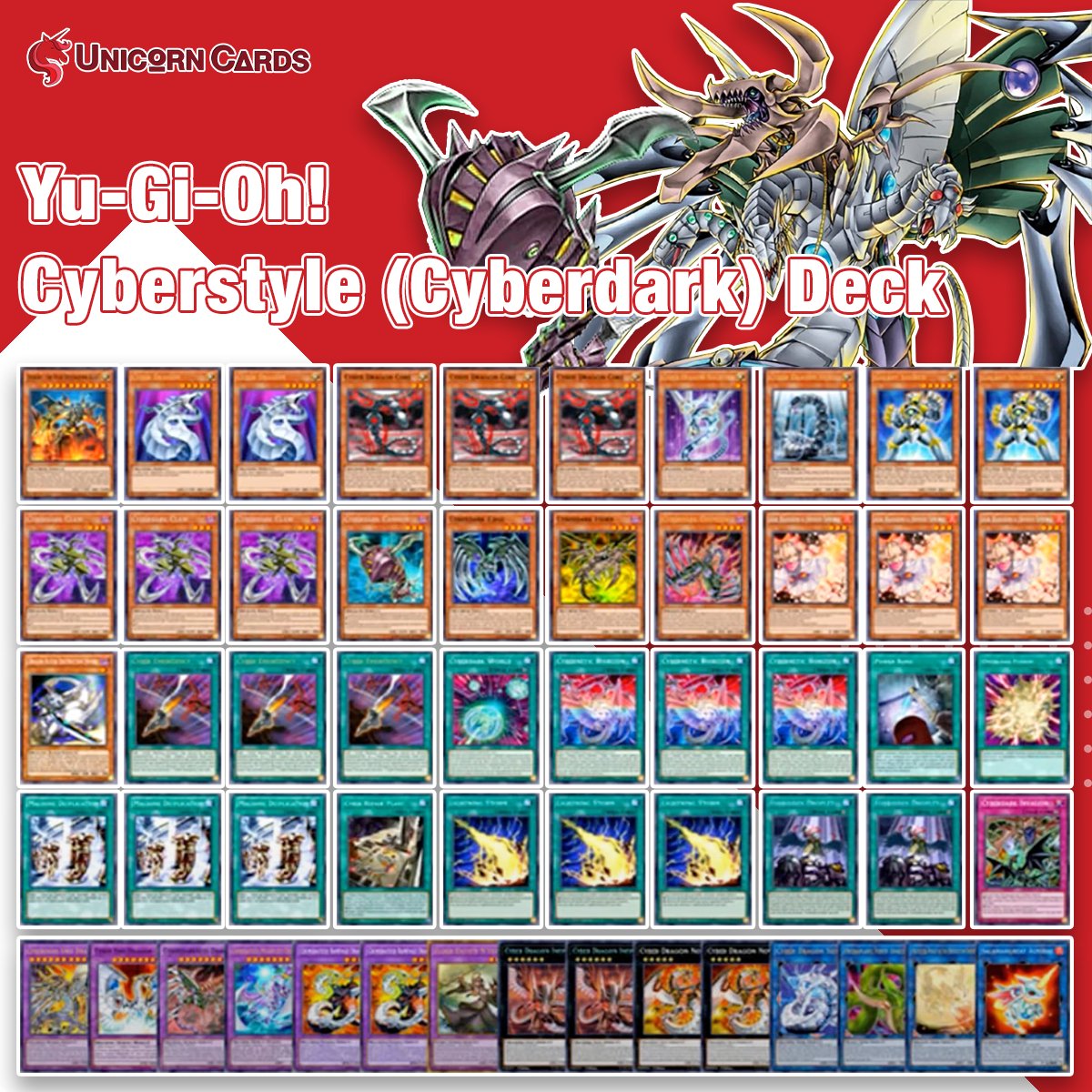 Cyberstyle (Cyberdark) Deck: This Deck Profile created by  @exordiodelduelista https://t.co/UhDTRR1vil #YuGiOh #yugiohcards  #yugiohcommunity #yugiohcollection #yugiohcollector # #cyberdark  #cyberdragon