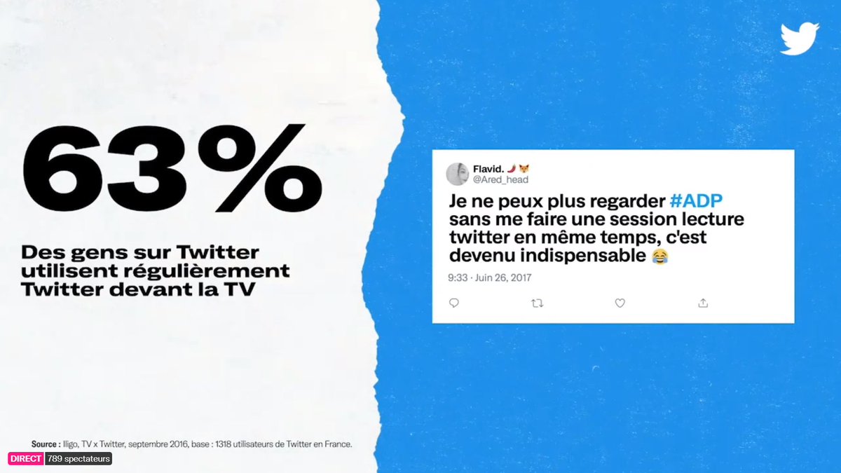 Top_Ski_News's tweet photo. [La question du jour] 
Vous aussi, vous utilisez régulièrement #Twitter devant les retransmissions ski alpin 🎿devant la TV ?
Infographie @TwitterMktgFR 
#tweetconf https://t.co/loRyMnYbUA