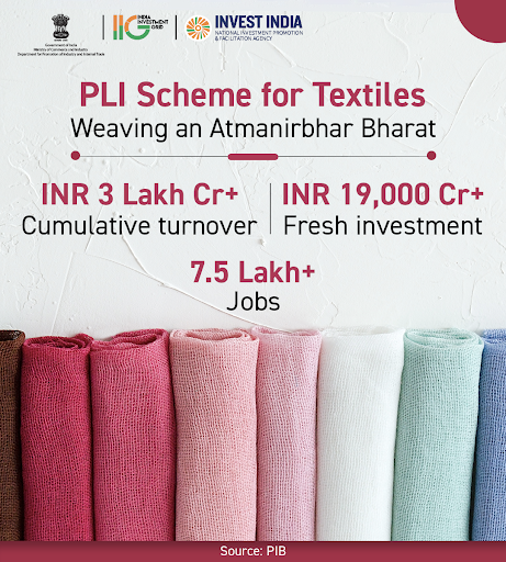 IIG_GoI's tweet photo. #GrowWithIndia
The PLI scheme for textiles will provide incentives worth INR 10,683 Cr over 5 years to manufacture notified products.
Explore opportunities in the sector on #IIG at https://t.co/rZvZfWjmhq
#PLI4Textiles https://t.co/6ZLt2Nxtva