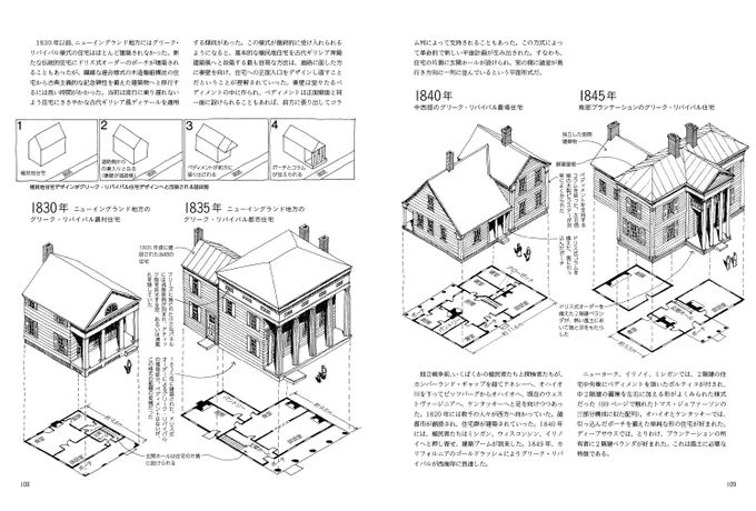 新刊情報11月末発売に向けて制作追い込み中!『図解アメリカの住居:イラストでわかる北米の住宅様式の変遷と間取り』字書きさん、絵描きさんの設定資料に。映画やドラマ、小説の妄想に。眺めて楽しい間取りや構造が満載です。お楽しみに! 編K 