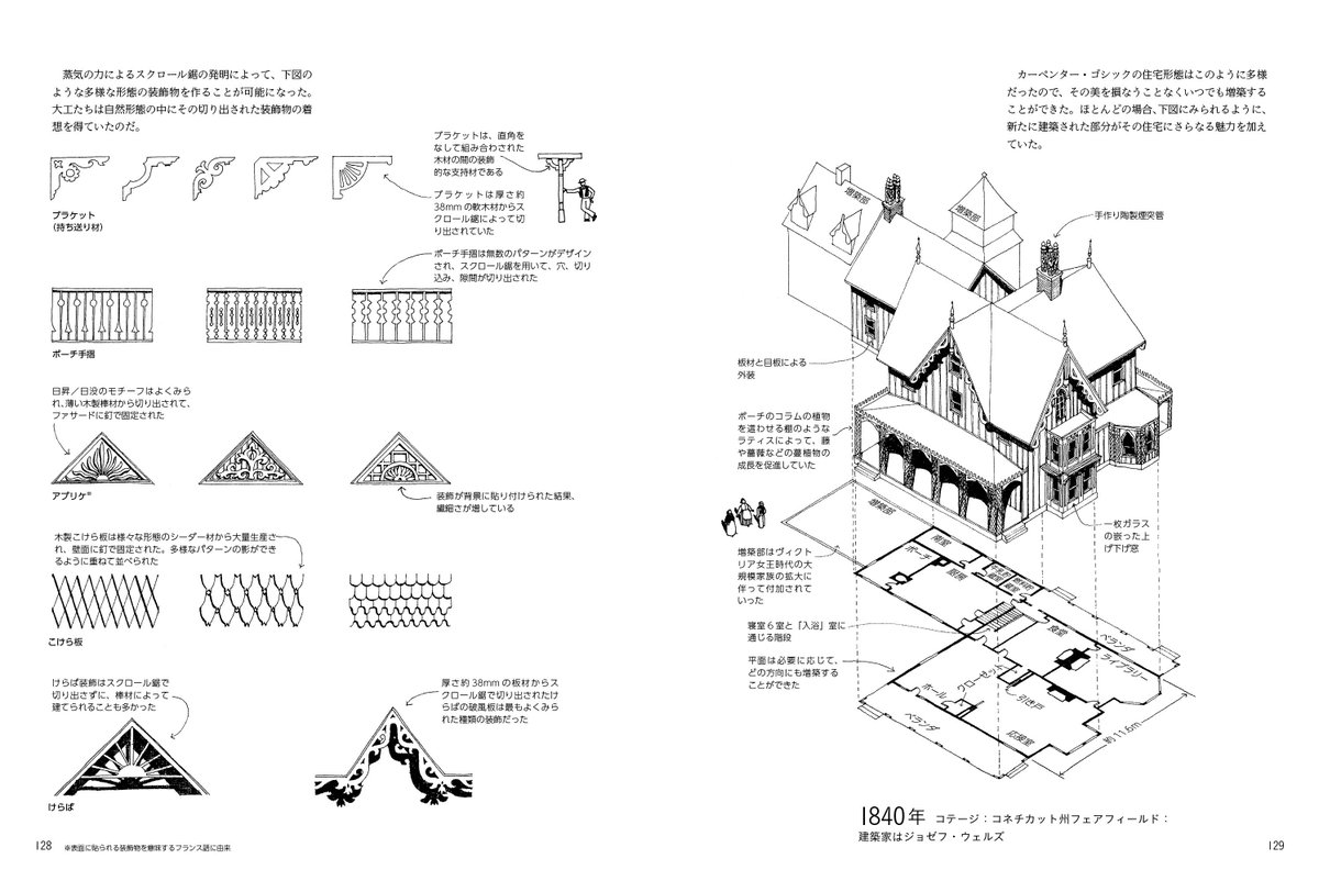 新刊情報✨11月末発売に向けて制作追い込み中!『図解アメリカの住居:イラストでわかる北米の住宅様式の変遷と間取り』字書きさん、絵描きさんの設定資料に。映画やドラマ、小説の妄想に。眺めて楽しい間取りや構造が満載です。お楽しみに! 編K 