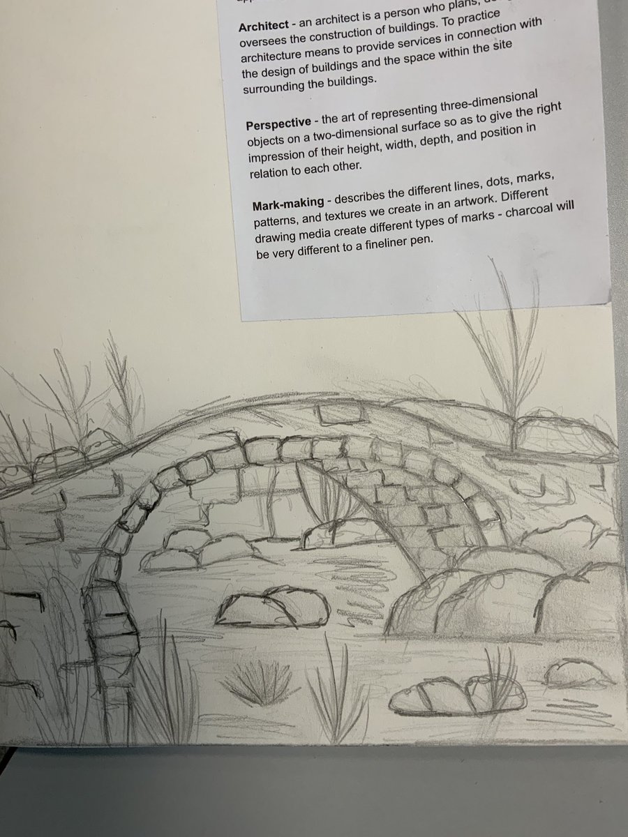 Yr8 developing their title page fir the Built Environment #art #markmaking <a href="/IslwynHigh/">Islwyn High School</a>