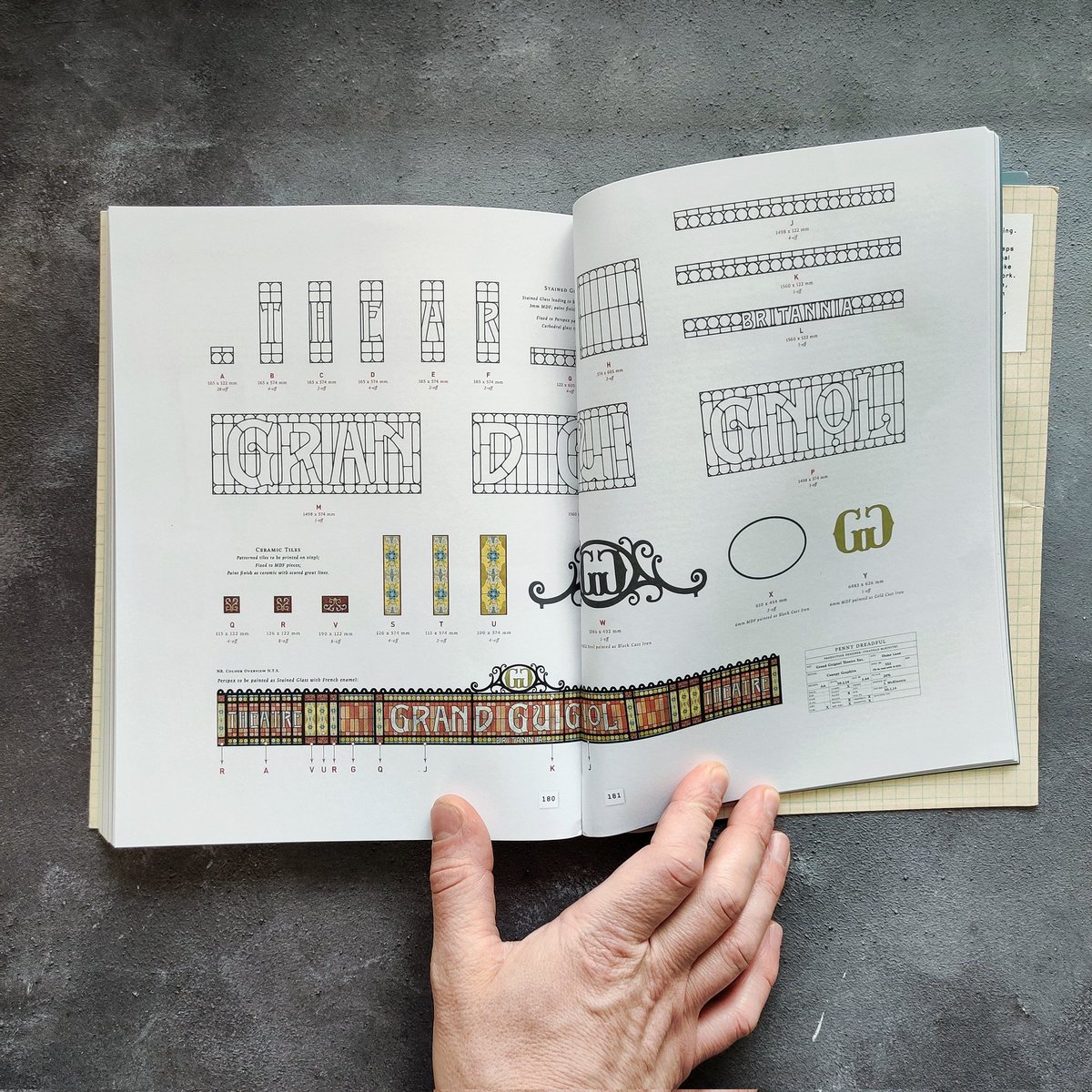 Ian_Barnard's tweet image. This is a really interesting book. It looks at what goes into the design and research of props for movies. Like signage, maps, letters and even coming up with made-up brands. I feel this would be a great career path for a lettering artist.