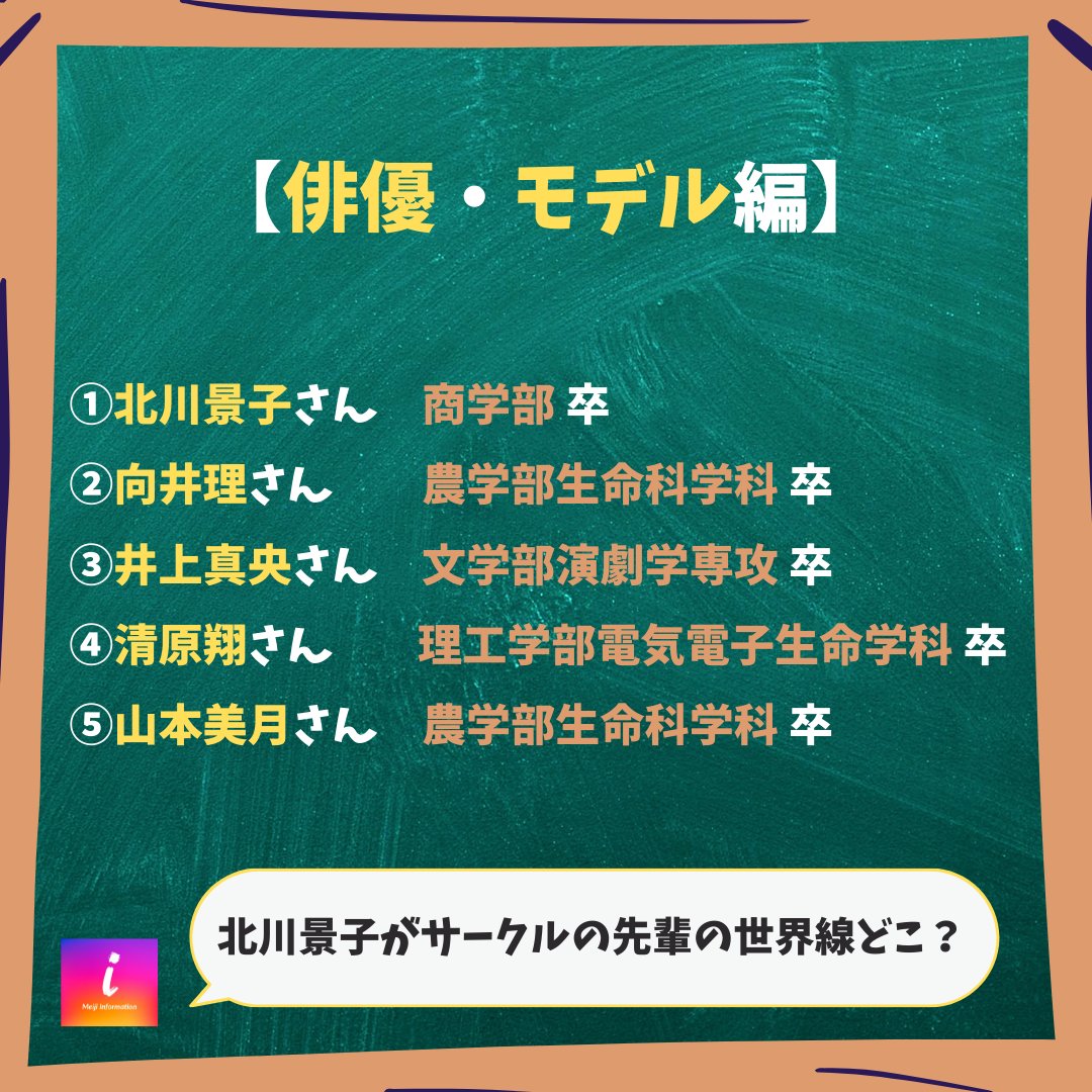 明治大学情報局 メイブクロ絶賛リリース中 明治大学出身の芸能人35人 今回は我々の偉大なる先輩たちを紹介します こんな有名な方々が座っていたのと同じ席に座れる可能性があると思うと 対面授業が待ち遠しいですね T Co Gqz4fnpjgp Twitter