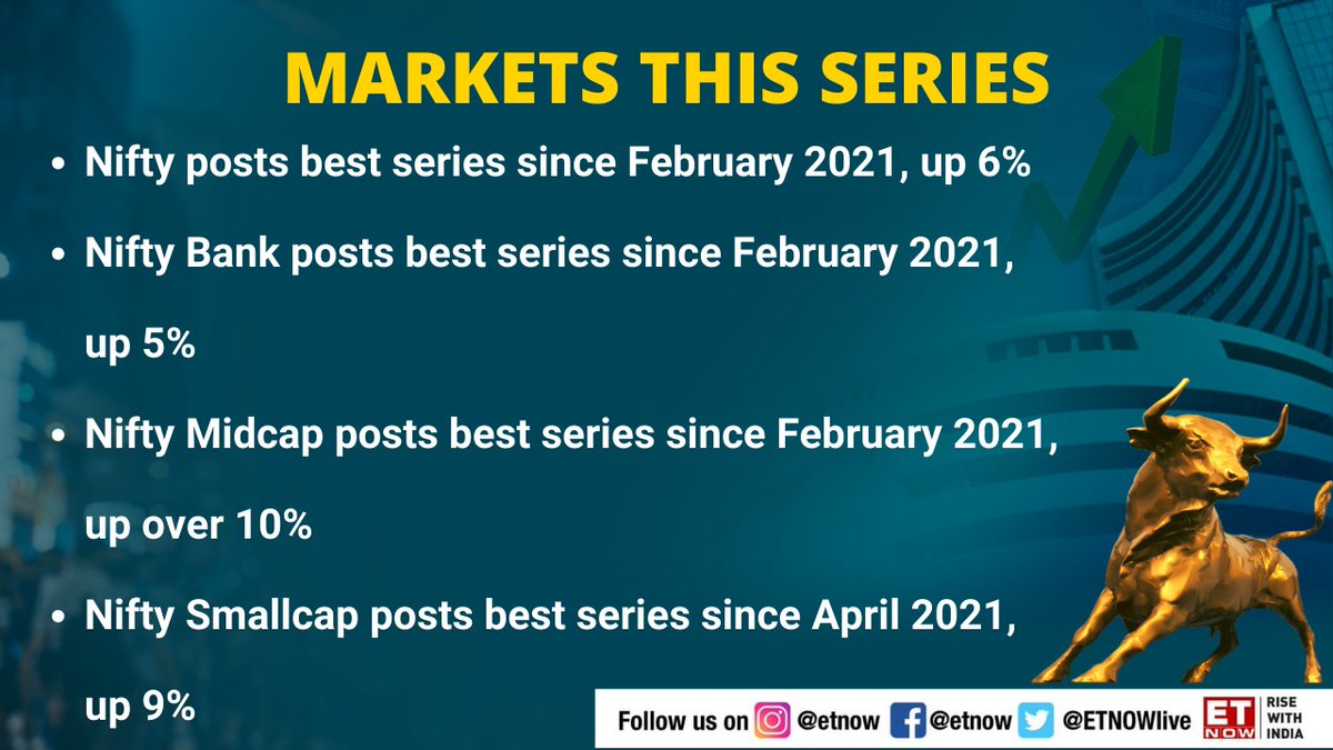 ETNOWlive's tweet photo. #MarketsWithETNOW | It was a #StellarSeptember 🥳
As the benchmark indices marked the best series in over 6 months!
Here's a look at the performance https://t.co/FhOerH2TqI