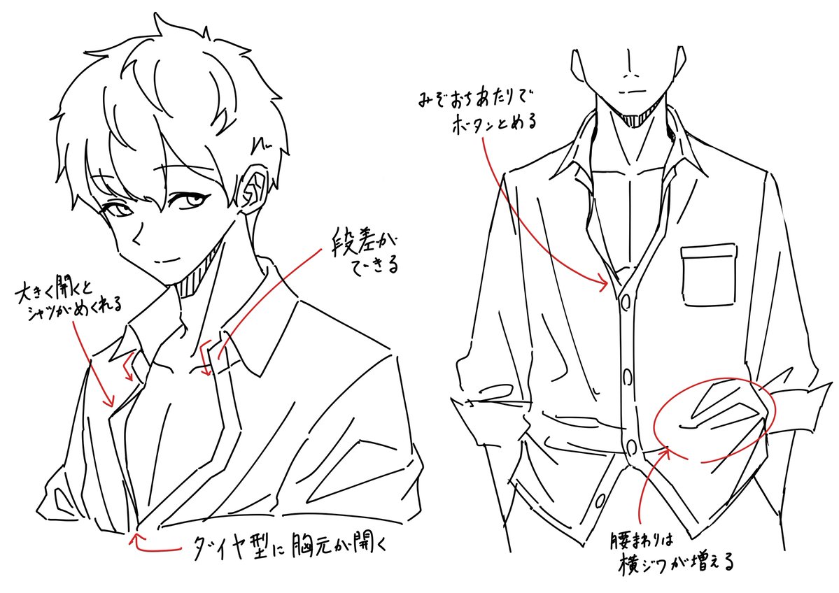 胸元を開いたシャツを描くときのコツです ふるいけゆうじ イラスト上達法の漫画 胸元を開いたシャツを描くときのコツです ふるいけゆうじ イラスト上達法の漫画