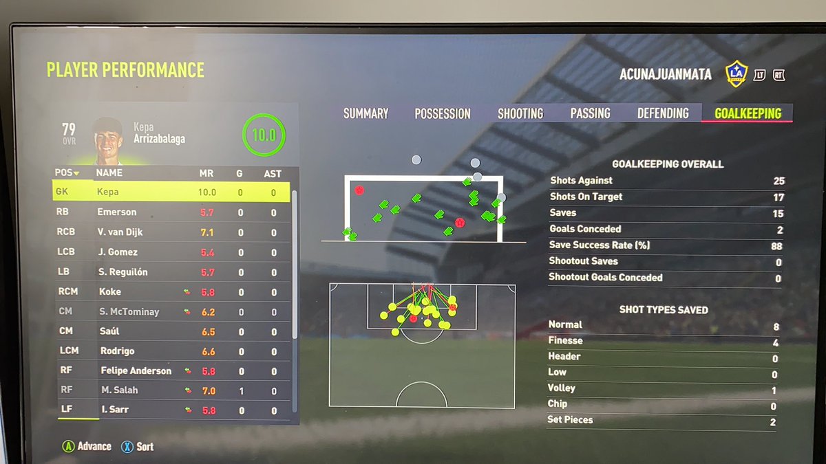 IndianBaller tweet media