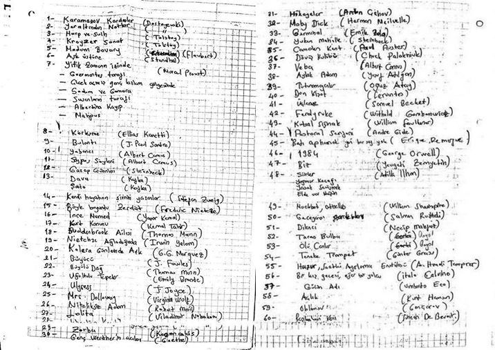 muratkgirgin's tweet image. Yalova Fen Lisesi Matematik Öğretmeni Halil Serkan Öz&apos;ün öğrencilerine önerdiği kitap ve filmler ...