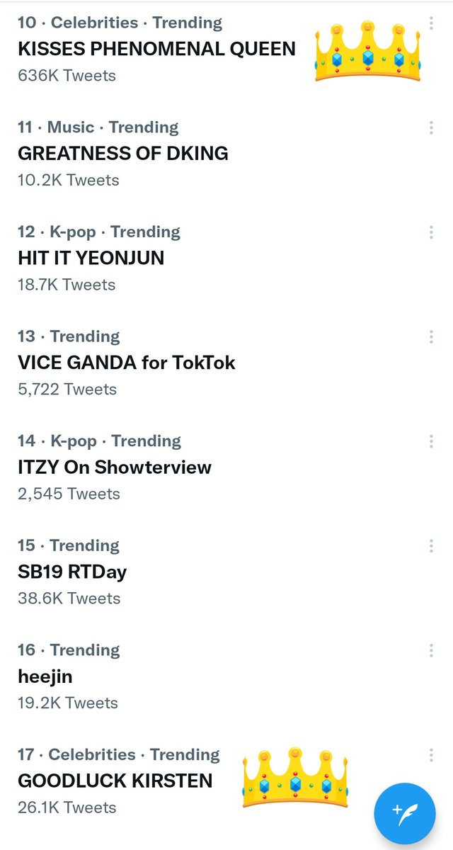 Top ten with 636k tweetcounts 

<a href="/KissesDelavin/">Kisses Delavin</a> 

GOODLUCK KIRSTEN

KISSES PHENOMENAL QUEEN 

#KISSESInspiresYOUniverse