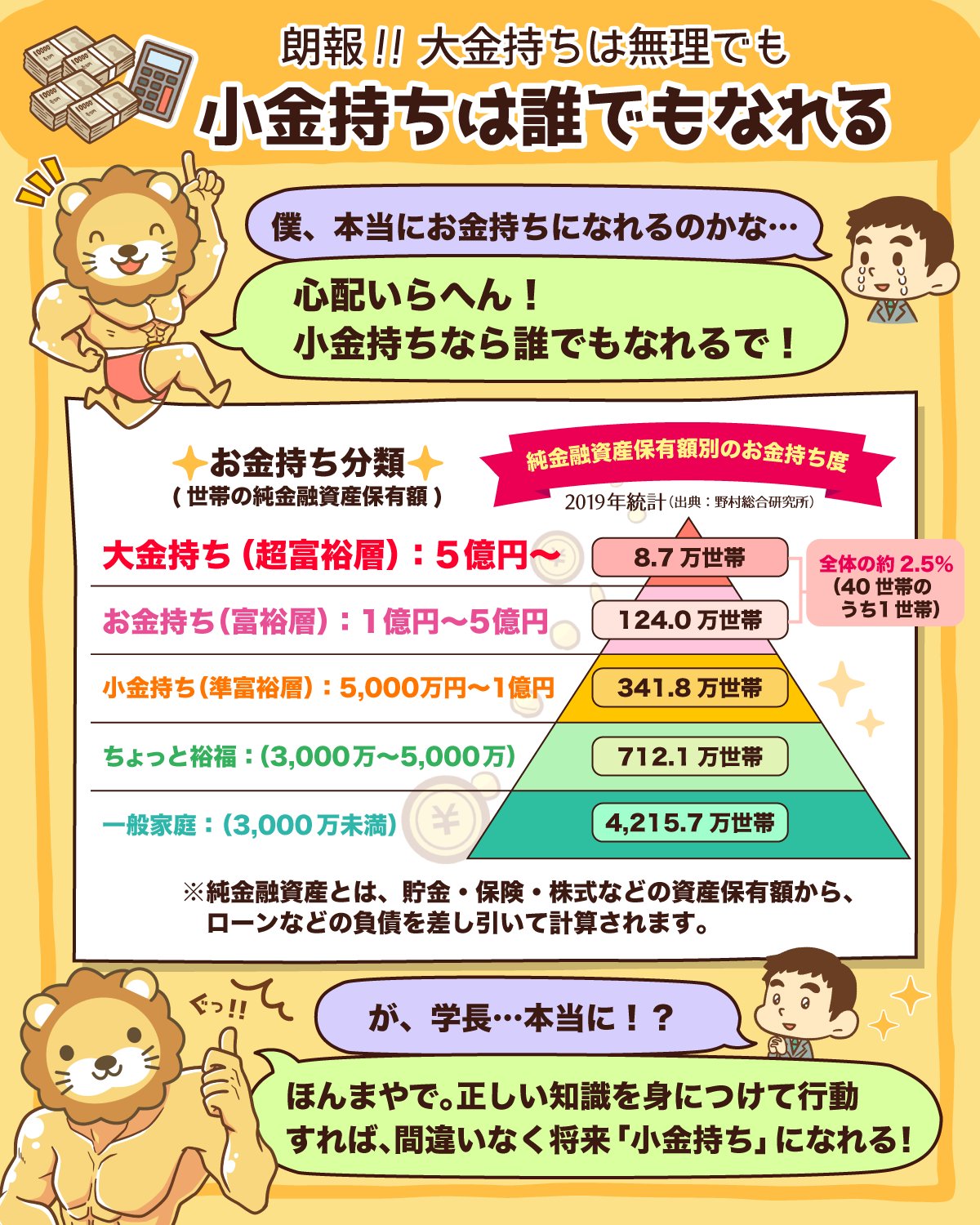 両🦁リベ大学長 on X: