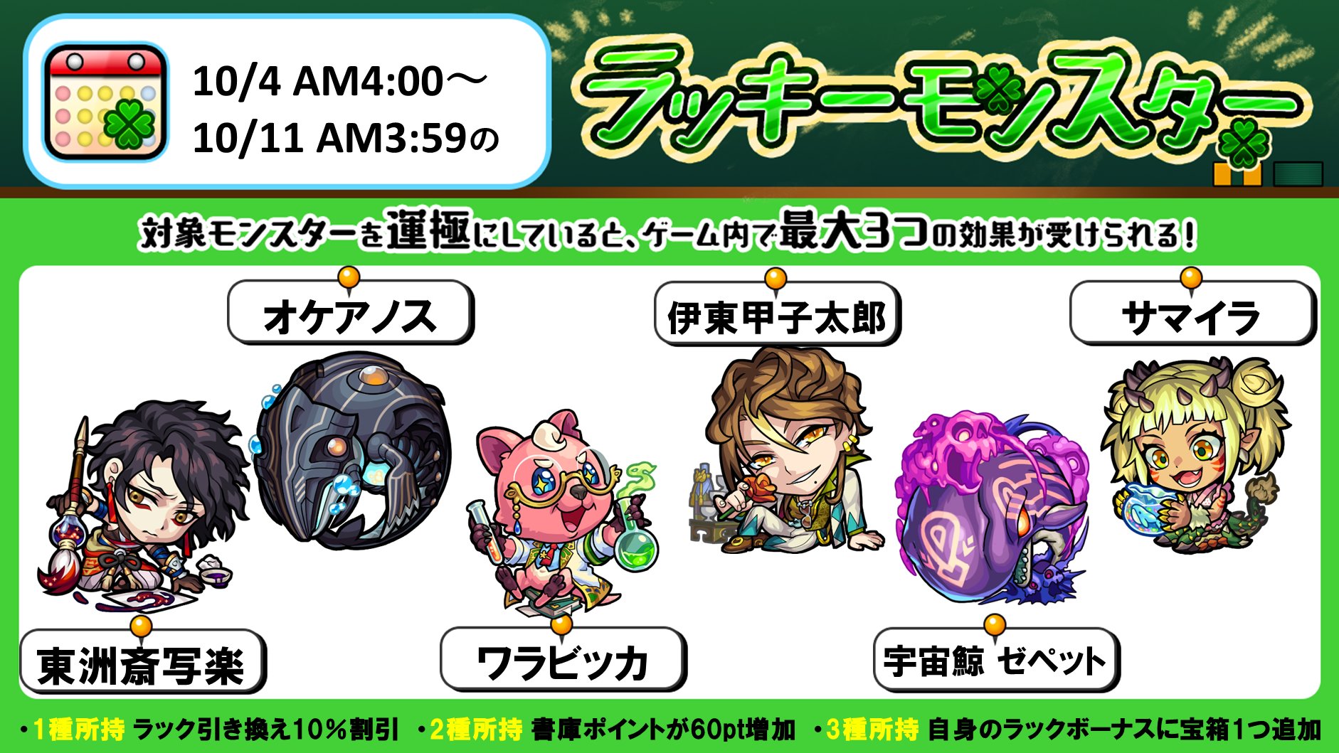 モンスターストライク公式 モンスト 次回のラッキーモンスター 対象モンスターを運極にしている種類数に応じて 最大3つの効果が受けられます 詳細はこちら T Co Grzhh23tka モンスト モンパカパーン T Co Il7wlfcikx Twitter