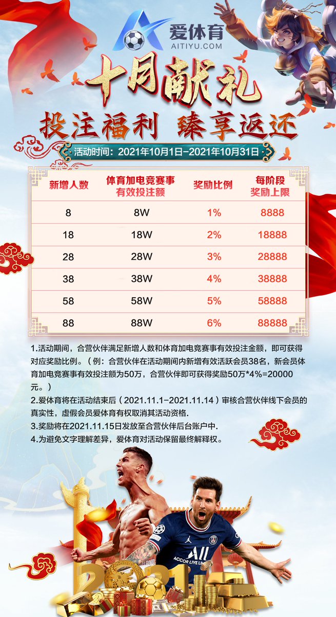 tianboty's tweet photo. #爱体育
永久负盈利55%
新增人头费最高1000/位
会员享受首存彩金+实物豪礼
流水返佣最高6%.有流水就能拿到佣金
添加TG:@lengfeng9527
 flygram:aty006
 Skype：timesnotifh
QQ：1282500324
【电销团推】【SEO团队】【推广团队】加盟 https://t.co/TakTAr3EOH