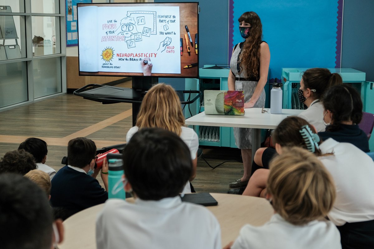 BISHouston's tweet photo. Year 7 are learning about the teenage brain with a session led by our #worldclass counselor, Ms S, as part of our Science of Learning Enrichment! #BISHouston #naecreateyourfuture https://t.co/tcDhd1sqwt