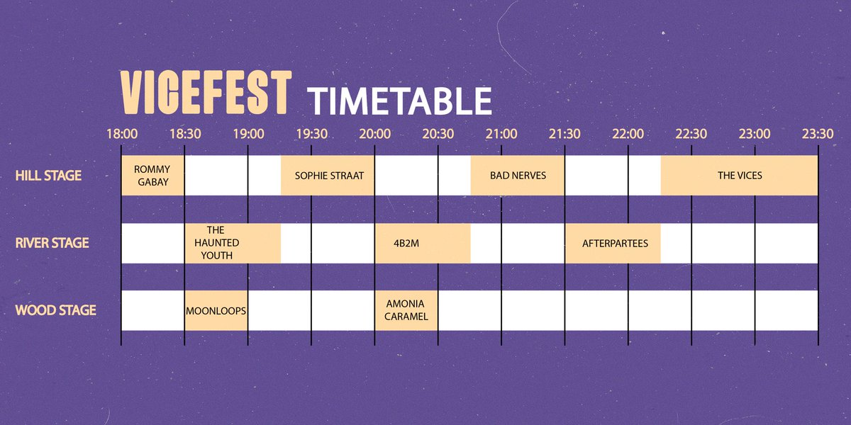 *THE TIMETABLE IS HERE* Check out the ViceFest 2021 timetable now! Our line-up is spread out across three stages: the main Hill Stage, the sweaty River Stage and the acoustic Woods Stage. Who are you looking forward to seeing? Get one of the last tickets now.