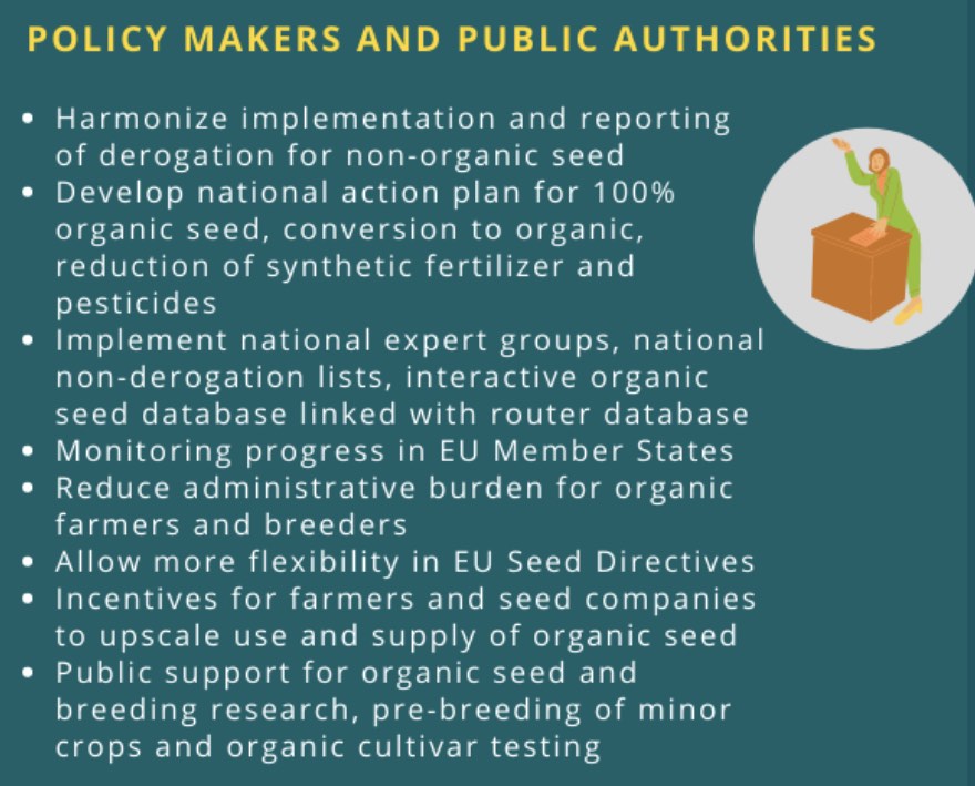 LiveSeeding's tweet photo. To achieve 100% #OrganicSeed of adapted cultivars in the EU by 2036, #LIVESEED clustered recommendations for all stakeholders, including policy makers &amp; public authorities. See below what are the suggested actions and read the full report to find out more https://t.co/aQBatCnMaN https://t.co/N9NYkny0wA