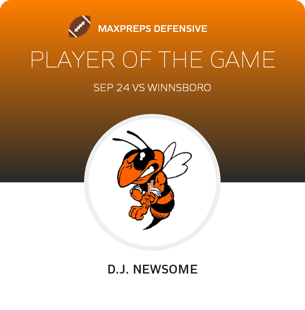 903TexasBoy's tweet photo. Congrats son 💪🏾🧡🏈 #Maxpreps #DPOTG #Mineola #Texas #highschool #football #FridayNightLights #txhsfb @coach_LB1 @Coaching4God https://t.co/vDjs3sD6h0