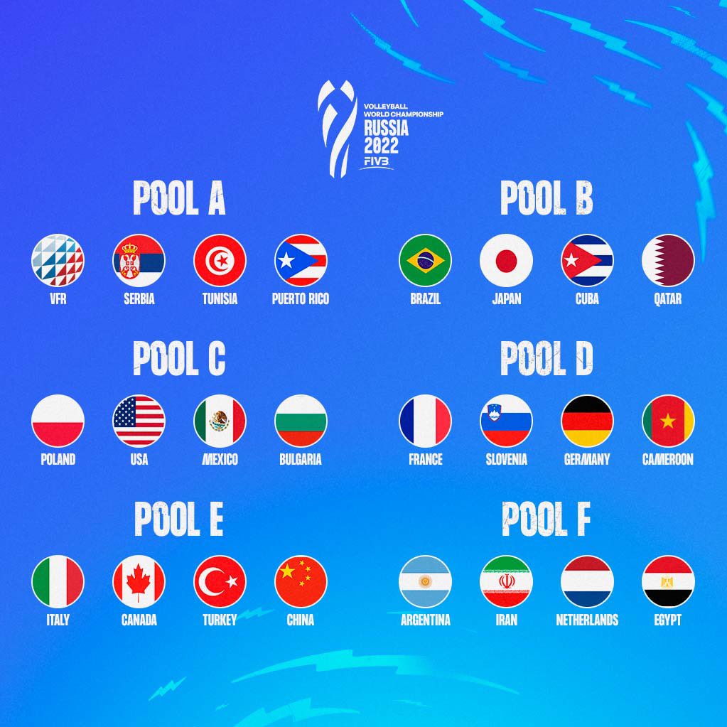 Volleyball World on X: HERE YOU GO!!! The Official Pools Of The FIVB # Volleyball Men's World Championship Russia 2022! ⚡️#Electrifying2022  Updates:   / X