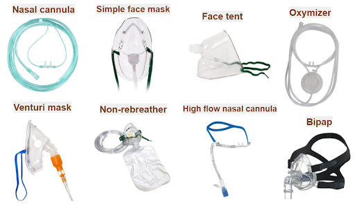 Oxygen Delivery Devices And Flow Rates Chart