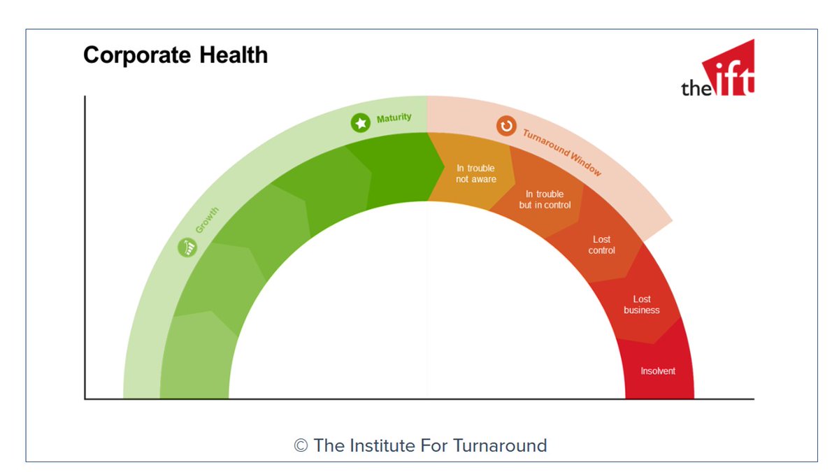 Mike Goodall tweet media