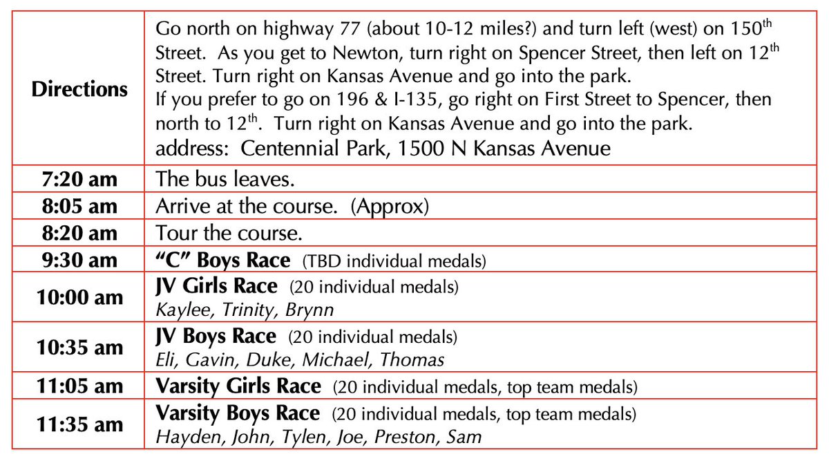 Info for meet at Newton - Sat Oct 2