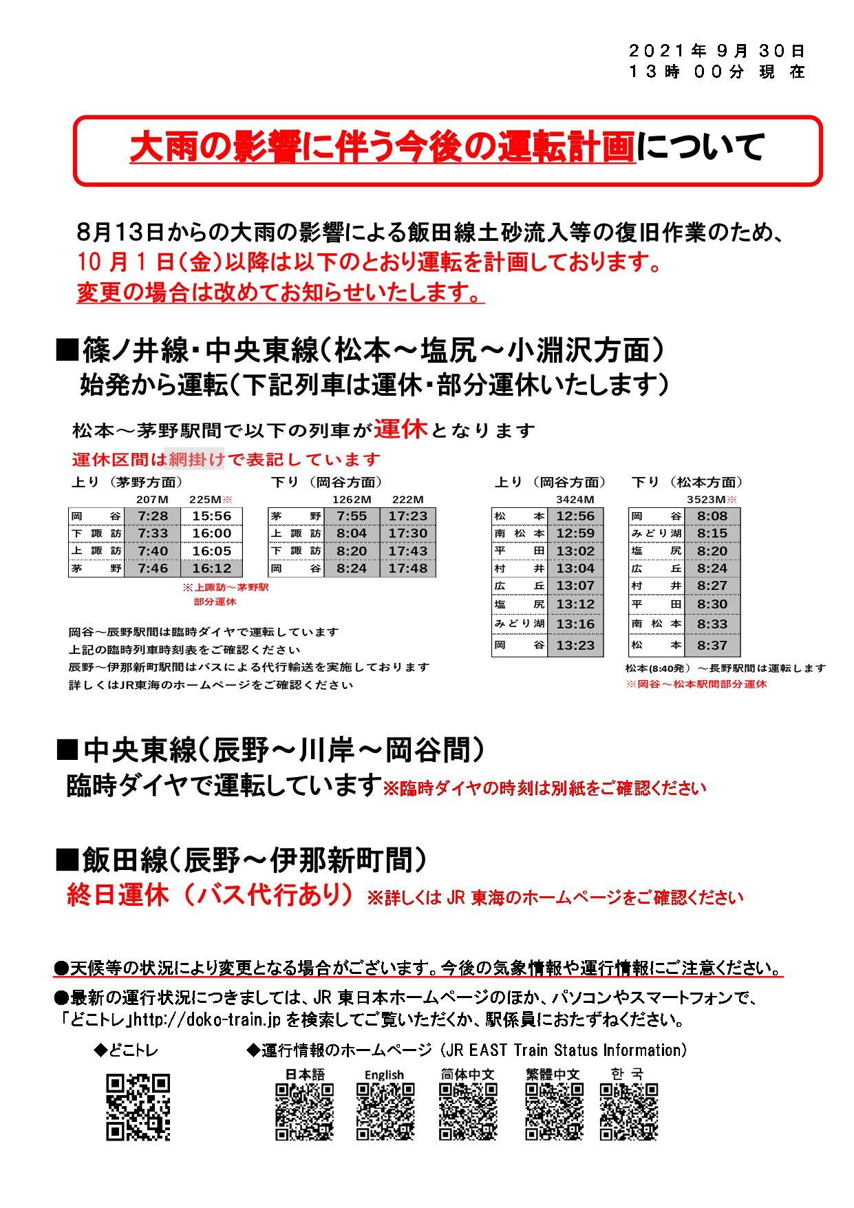 信州の列車旅 Jr東日本長野支社 公式 Jr Nagano Train Twitter
