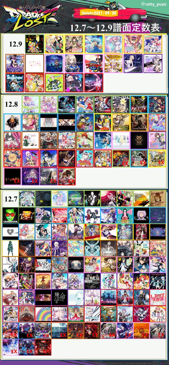 Latty_puyo's tweet photo. チュウニズム譜面定数表(12＋、13、13＋、14)更新しました。2021/09/30現在 https://t.co/Y2PAC6etsb