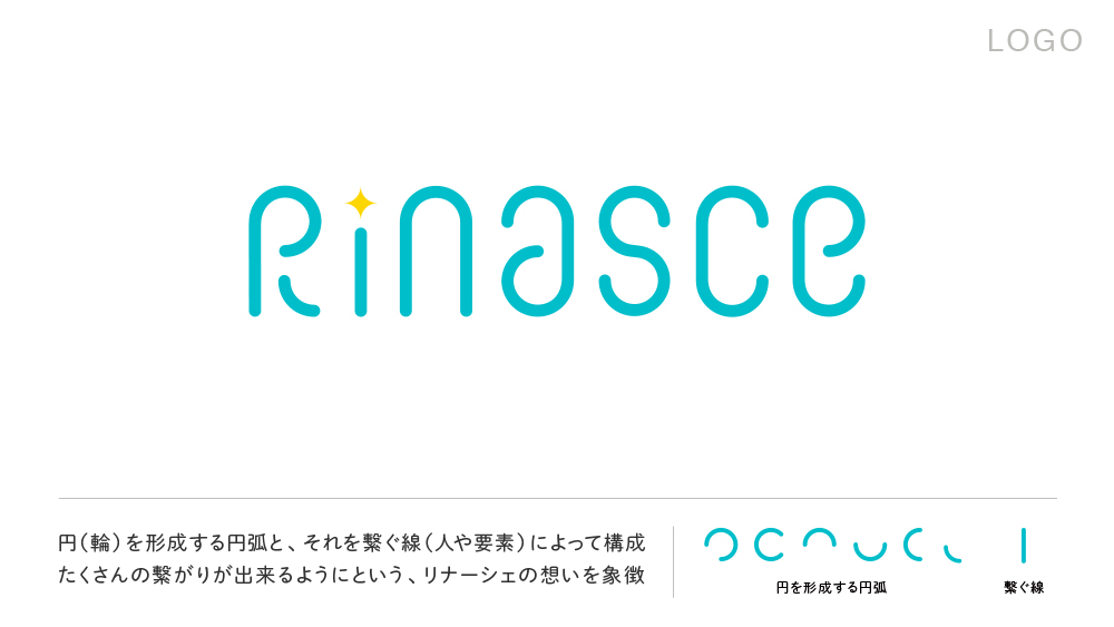 | お仕事 |

『いつでもごきげんな自分に』がコンセプトのブランド "Rinasce"の立ち上げにて、ディレクション/ロゴ・キャラクター・WEB・その他ツールのデザイン/イラスト/ライティングを担当しました

今回はブランドの目指すゴールに向けてフェーズ分けした第1弾です

💻サイトのURLはリプ欄で↓ 