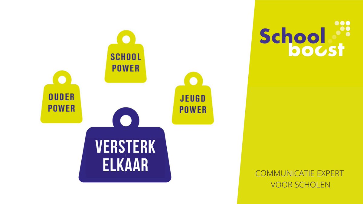 Wat maakt mijn school relevant voor ouders en leerlingen?
Werk aan een sterk team en bevorder het werkplezier. Daardoor verbetert de interne communicatie en samenwerking met ouders. <a href="/SchoolBoost_/">SchoolBoost</a> is de communicatie expert om scholen hierbij te helpen.
#Onderwijs #Lerarentekort
