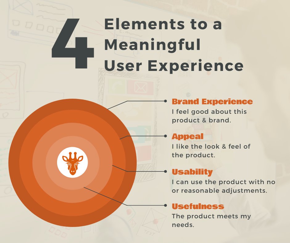 Satori Interactive tweet media