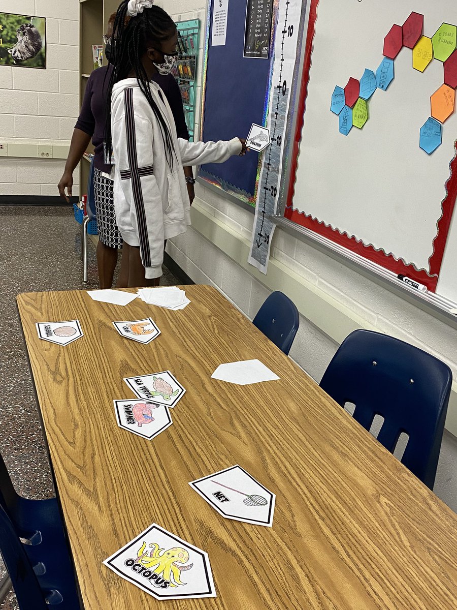 lbnorris09's tweet photo. Chatting about Integers in Mrs. Alexis-Worrell’s 6th grade class and rolling into the Real Number System with Mrs. Hoben’s Pre-Alg. #greatlessons #greatstudents #greatteachers @HenricoMath @hcpsbrookland https://t.co/h08KFljRQ7