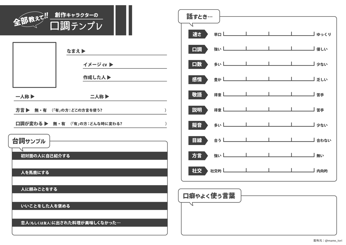 備忘録 創作系テンプレまとめ Min T ミント 備忘録 創作系テンプレまとめ Min T ミント