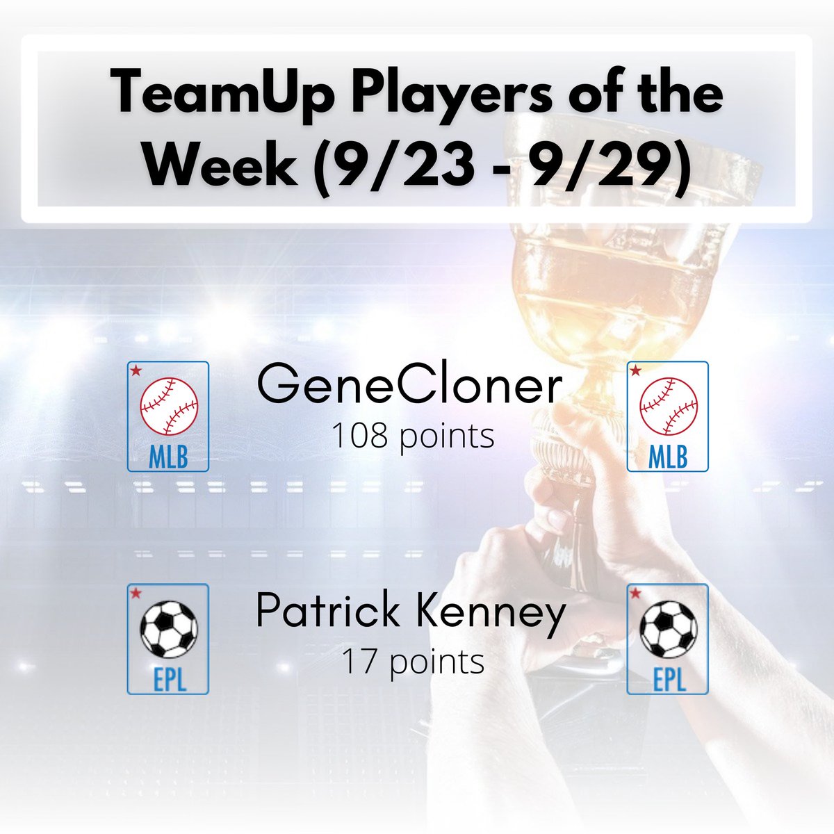 TeamUpFantasy's tweet photo. ⚾️ ⚽️ Congrats to our #teamupfantasy leaders for 9/23-9/29! 🏅 https://t.co/9FqJNgdpbE
