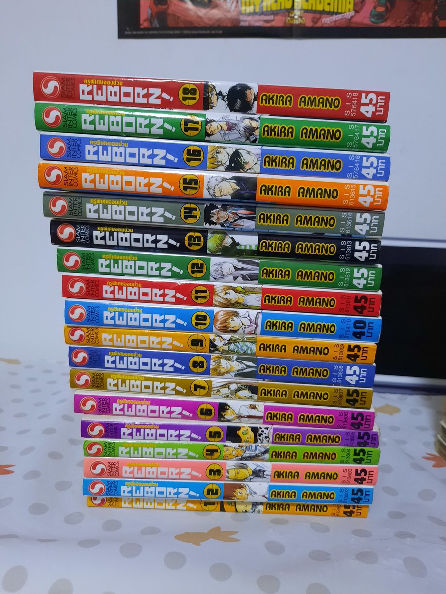 AnansitBoonart's tweet photo. ▶️ ขายมังงะมือ2
  :ครูพิเศษจอมป่วนรีบอร์นเล่ม1-36
  :ราคา750รส.
  📣สภาพเก่าตามกาลเว��าค่ะ
✅ผ่อนได้/มัดจำได้ค่ะ
☑สนใจดูรูปภาพเพิ่มเติมDmค่ะ
#ตลาดนัดมังงะ #ตลาดนัดรีบอร์น https://t.co/yX2YCBh8SS