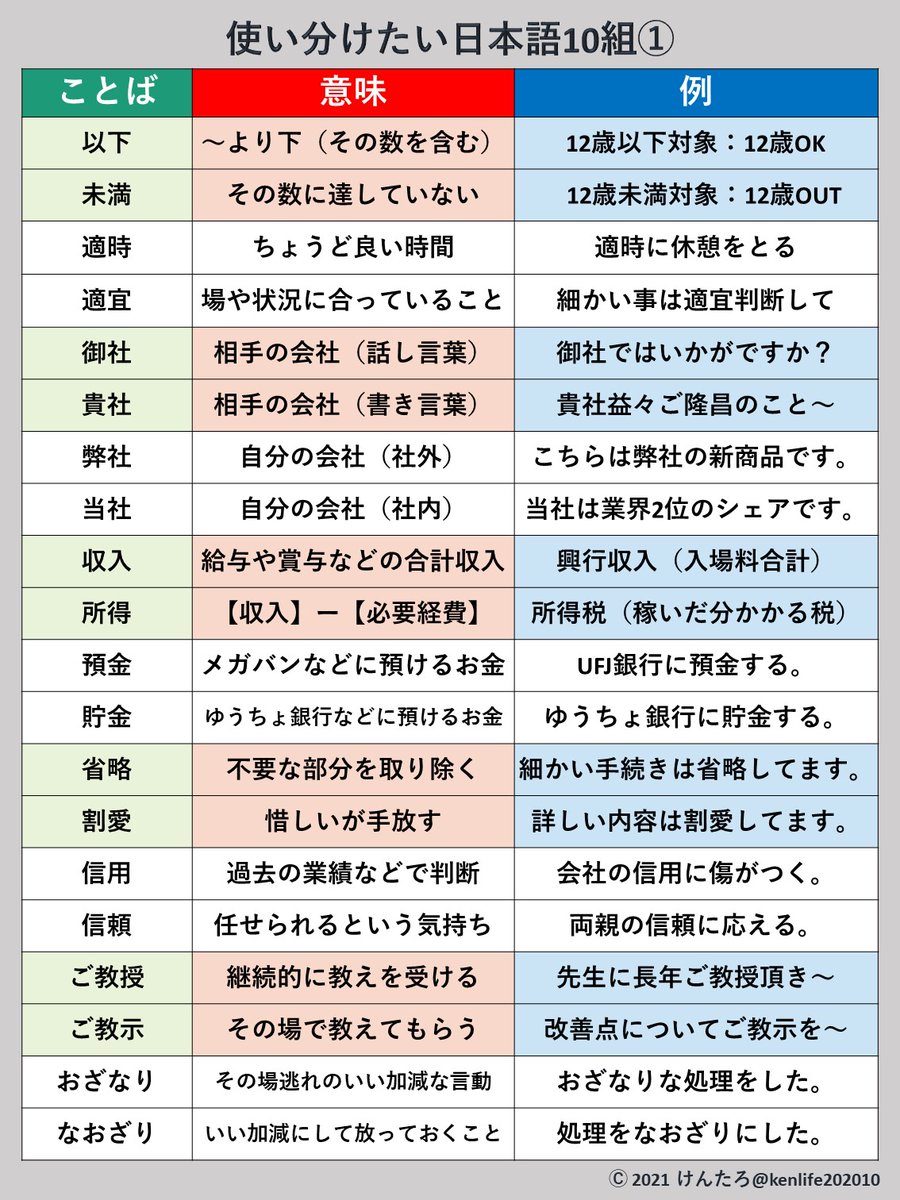 Tweets With Replies By Matthew Ownby Edogawaranpoh Twitter