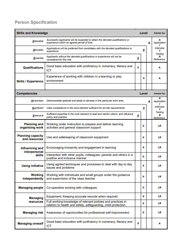 Brooklands Farm Primary School tweet media