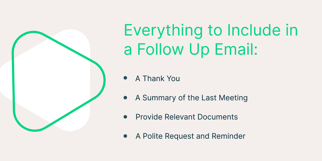 Clear up any post meeting confusion by sending proper follow up emails!

Here are the top 4 things to include in your recap 👇

#MeetBetter #futureofwork #followup