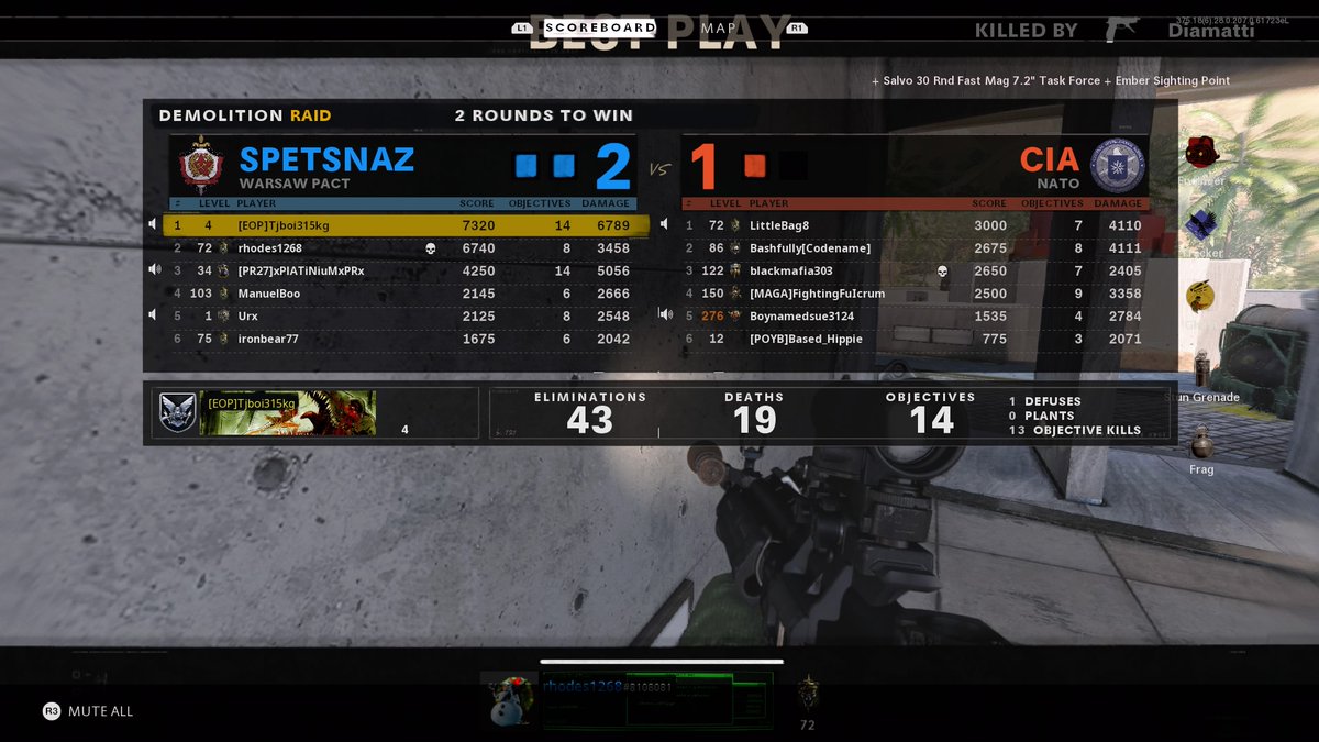 TTylarrr's tweet photo. Just hopped back on Cold war. #ColdWar #CallOfDuty #Multiplayer #Type63 #Top #Bestplayer #sweep #PS4share https://t.co/IQJInTEUyS