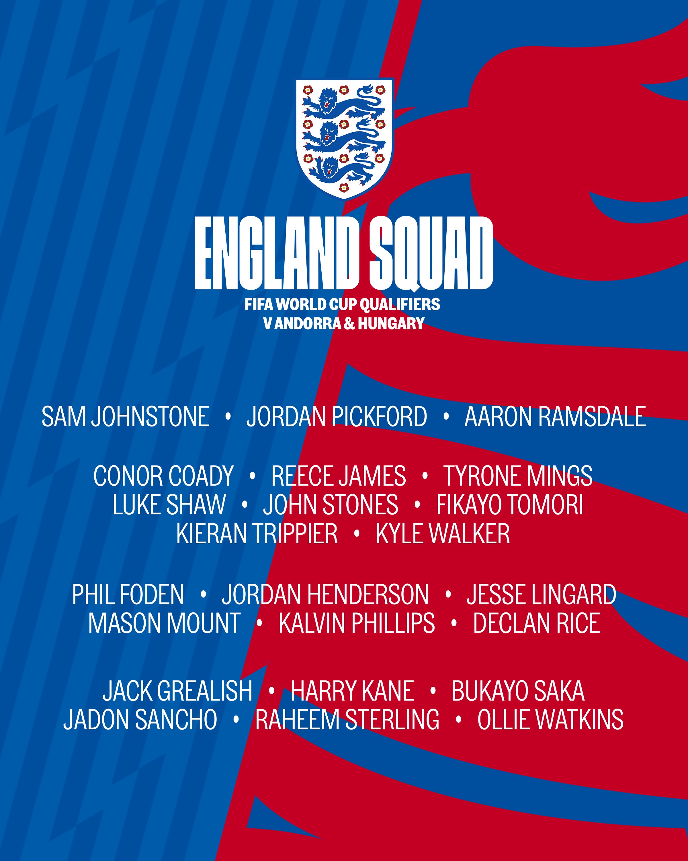 England National Team Squad Announcement Mitchell Lyons Berita