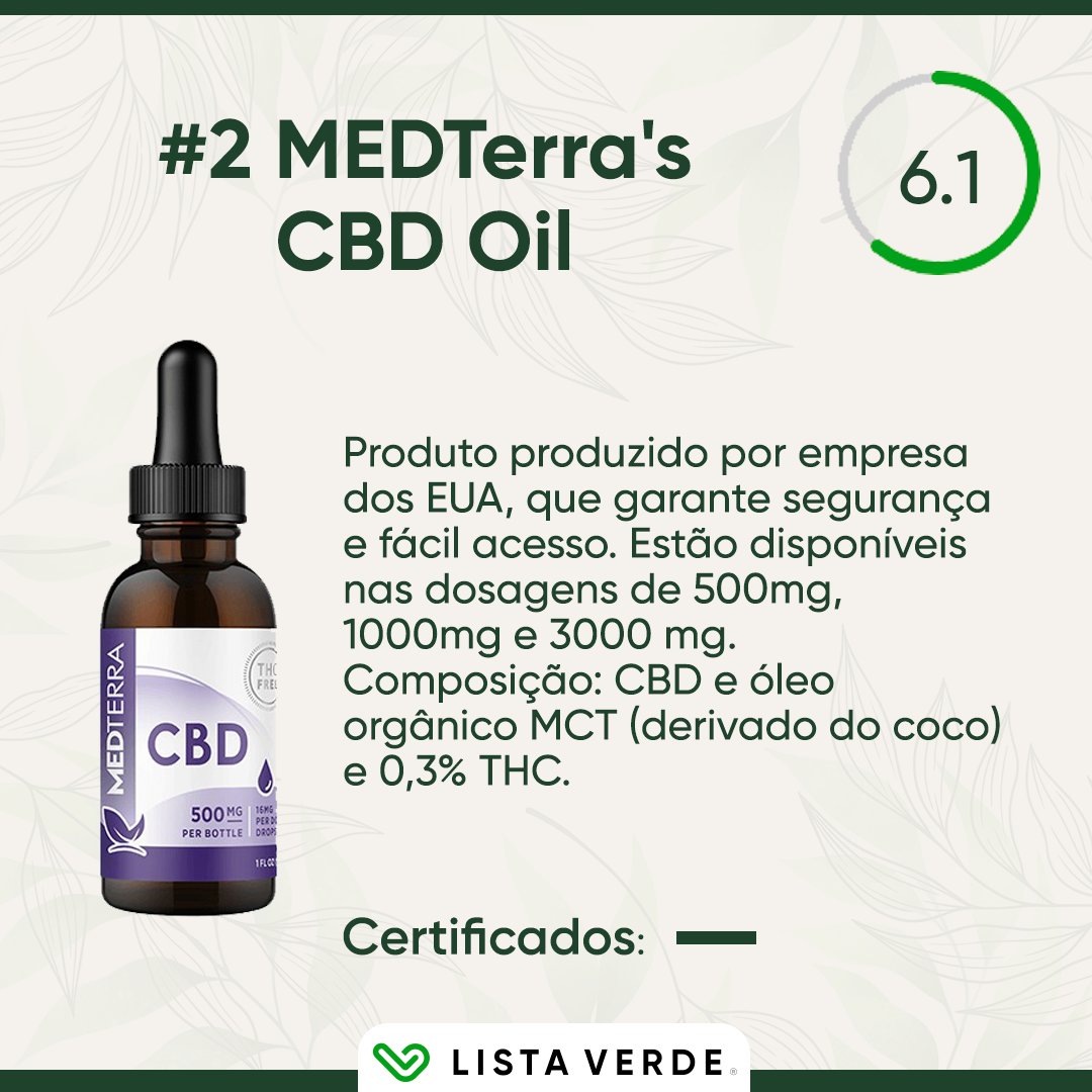 listaverde_cbd's tweet photo. O óleo Broad-Spectrum é indicado para casos de pacientes que apresentam sensibilidade ao THC, pois além da baixa concentração em sua composição, o derivado da planta ainda oferece todos os benefícios da comitiva, com zero efeitos psicoativos ❎ 

Para saber mais, segue a thread: https://t.co/OSBGaQHx9l