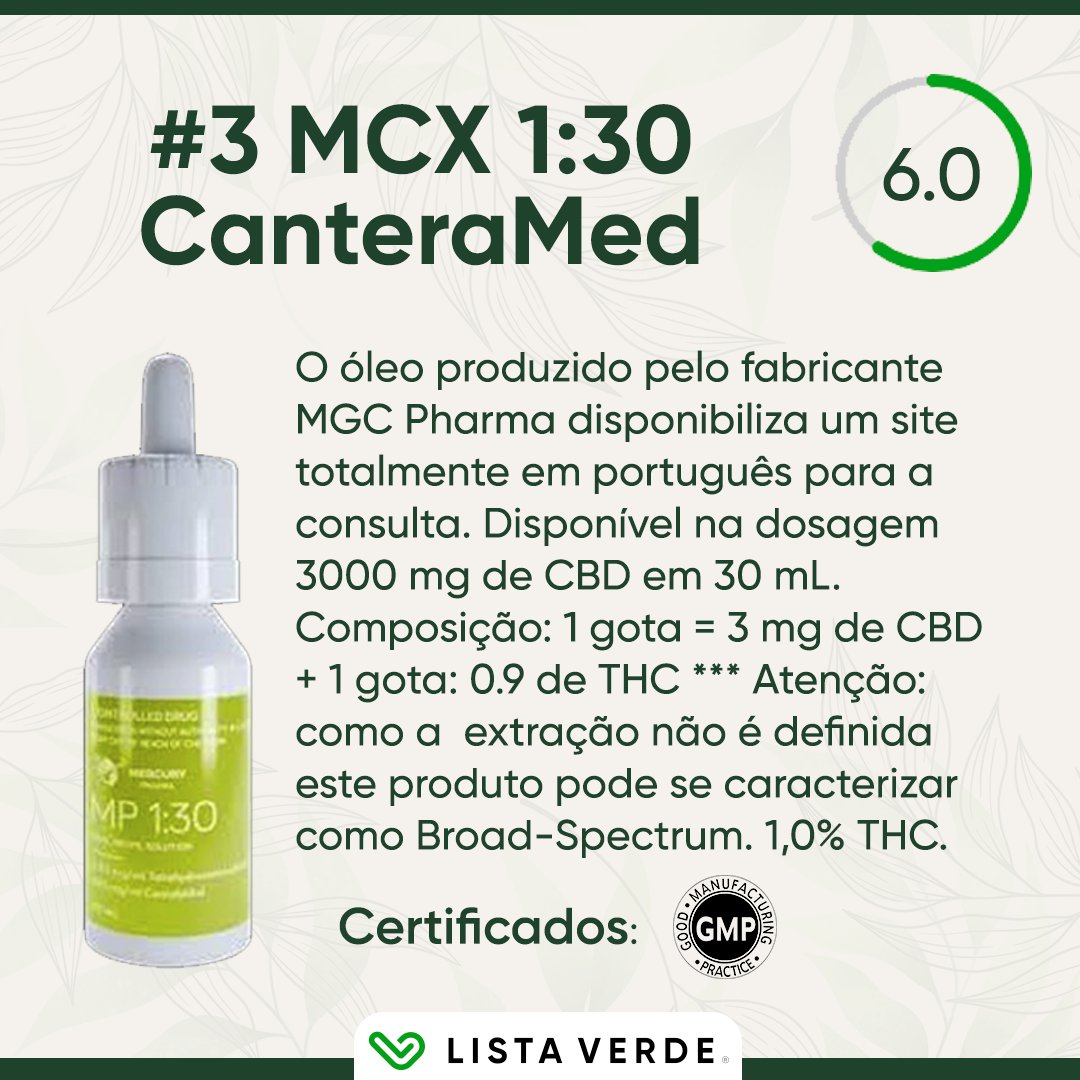 listaverde_cbd's tweet photo. O óleo Broad-Spectrum é indicado para casos de pacientes que apresentam sensibilidade ao THC, pois além da baixa concentração em sua composição, o derivado da planta ainda oferece todos os benefícios da comitiva, com zero efeitos psicoativos ❎ 

Para saber mais, segue a thread: https://t.co/OSBGaQHx9l